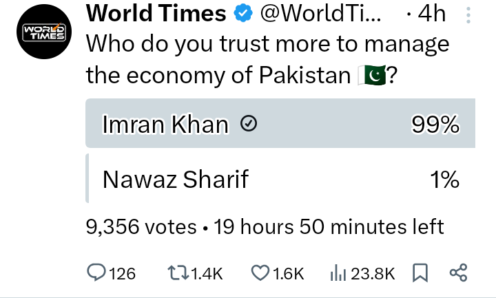 Imran khan fans tweet media
