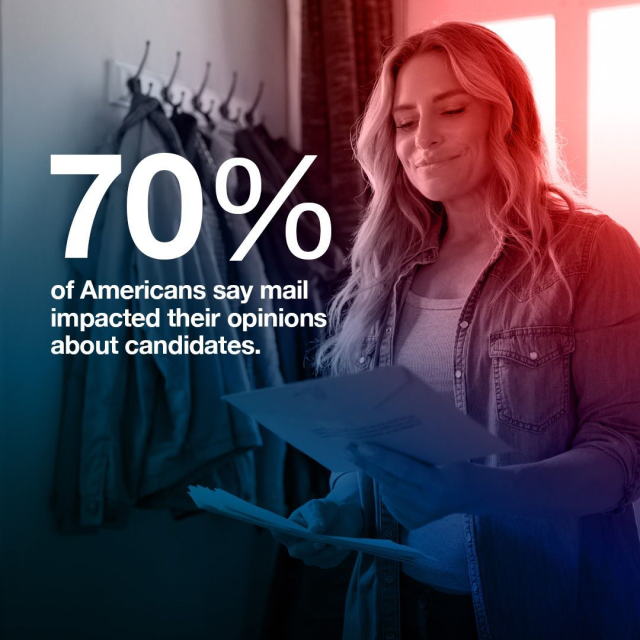 lpamanian's tweet photo. 📬 https://t.co/czCQAbT9uh #USPS #deliverthewin #politicalmail #directmailcampaign #ROI #calltoaction #voters #strategy #politicalstrategy #USPSEmployee https://t.co/WoOWHrSMBs