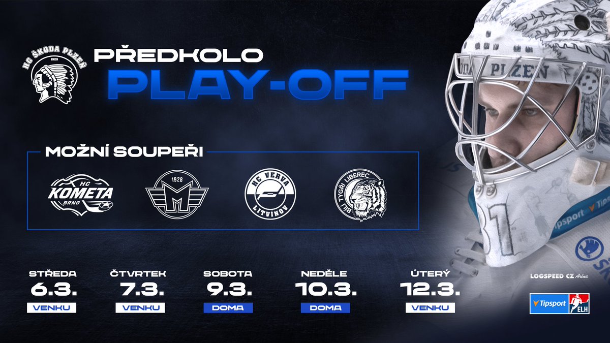 HC Škoda Plzeň tweet media