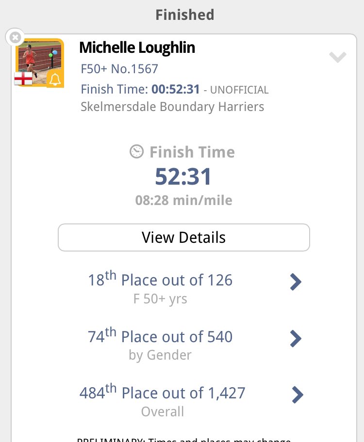 Dr Michelle Loughlin FFPH tweet media