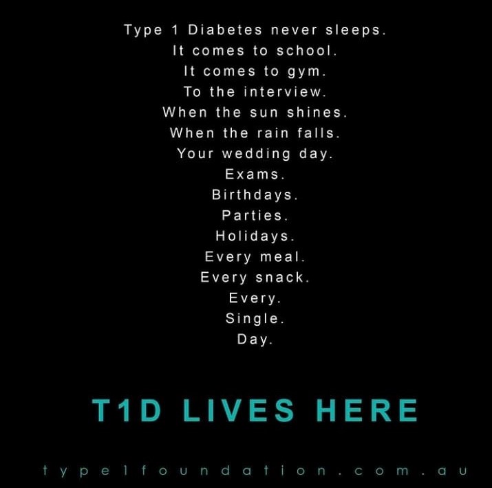 #T1D #Type1Diabetes #projectbluenovember
type1foundation.com.au