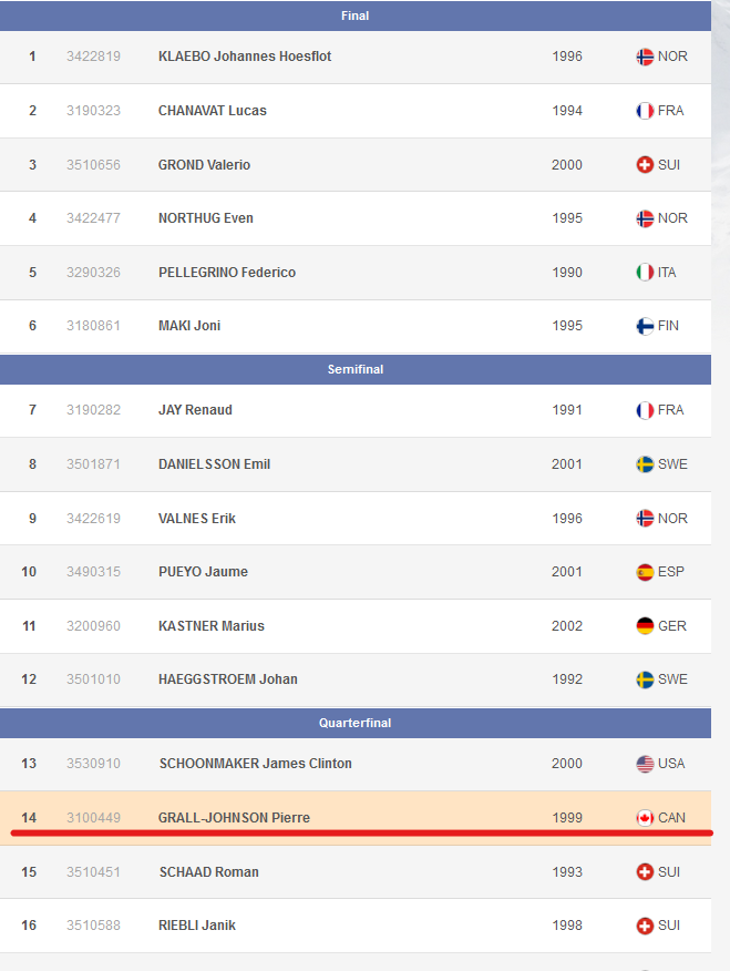 Nakkertok Racing tweet media