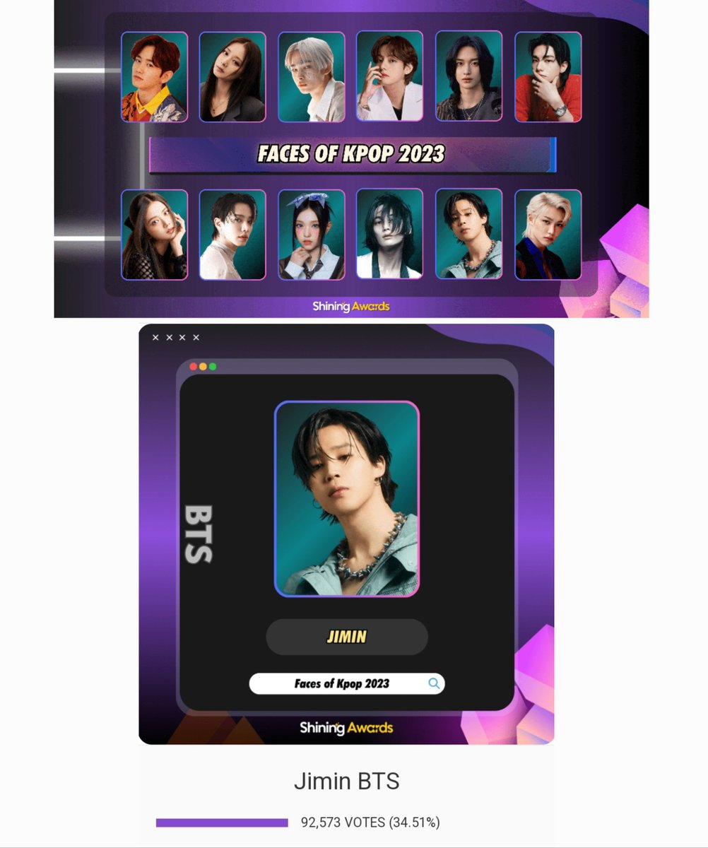 Reminder to keep voting for Jimin's pretty face in Shining Awards 'FACES OF KPOP 2023'. While Jimin is leading, the gap to second is small. 📌shiningawards.com/faces-of-kpop-… Ends March 31st. Widen the gap Team Jimin 💪