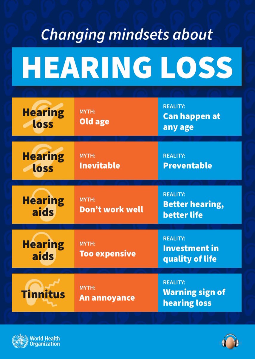 This #WorldHearingDay2024 take some time to consider how you can contribute to changing mindsets about #hearingloss  and how you can be #hearingloss friendly