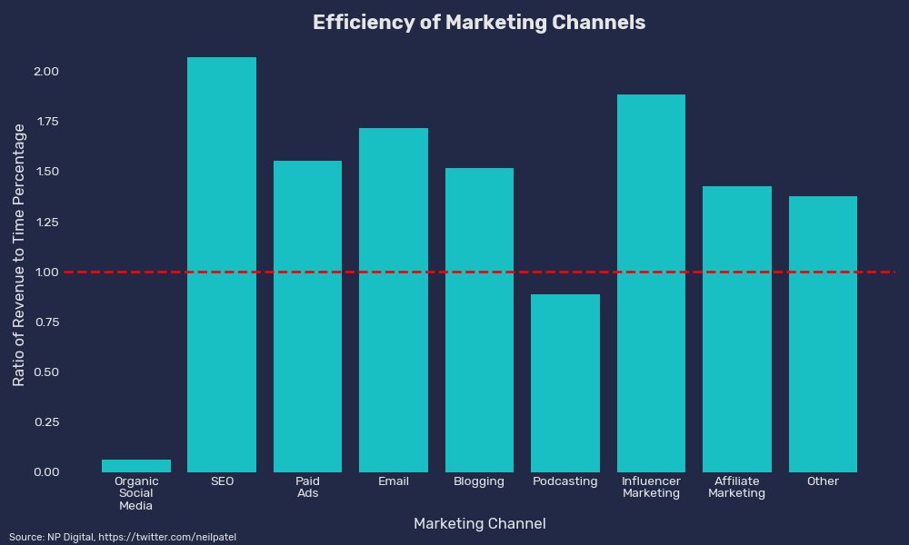 Matt Zagursky tweet media