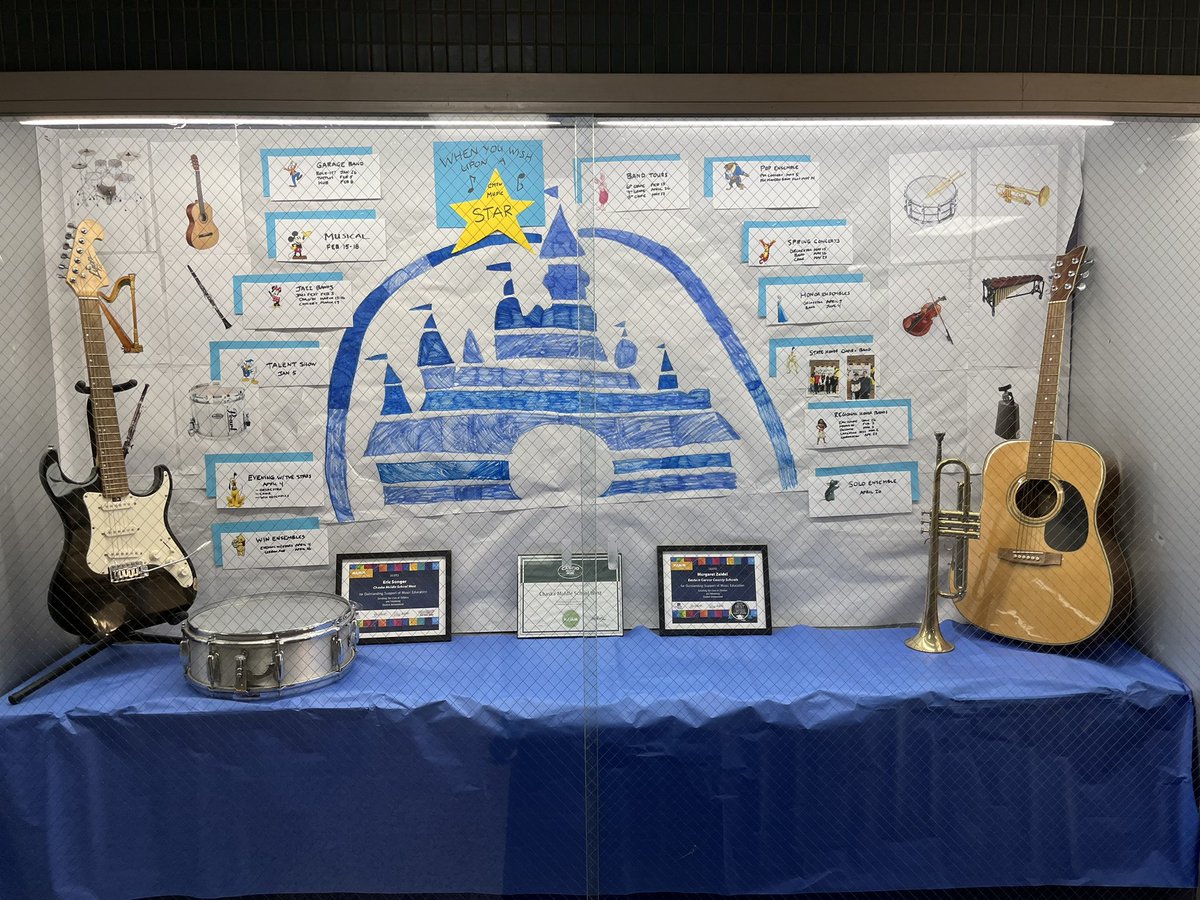 CMSW Band Department tweet media