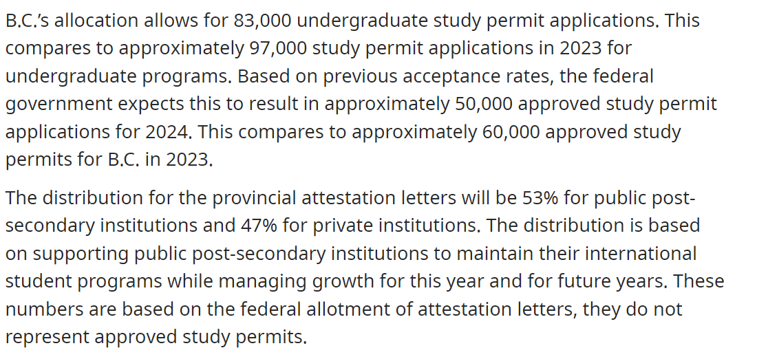 BC has its new international student permit policy up and its attestation system ready to go. I believe it is the first province to fulfill federal requirements. *Very* surprised by how many spots the private institutions got.