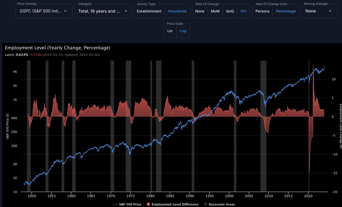 Benjamin Cowen tweet media