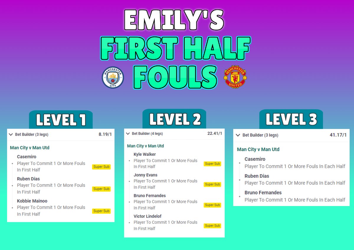 EmilyTaylorTips's tweet photo. MAN CITY VS MAN UNITED BET BUILDERS AND FOULS BETS😍

I landed a 65/1 longshot yesterday, let's smash it again today!😜

Everybody who ❤️ and retweets this tweet will get my upcoming tips!👀

You must turn my notifications on and drop me a follow to receive my tips🔔 https://t.co/XbchU6Lwtt