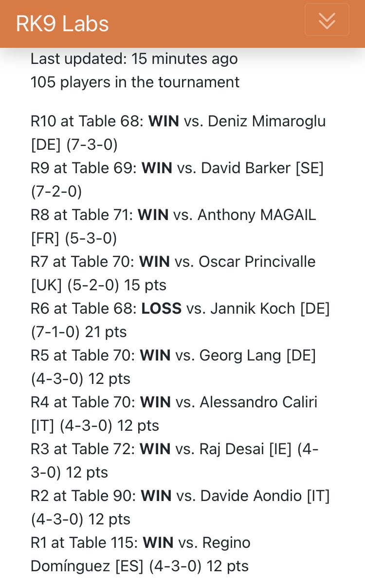 Just managed to win the Utrecht MSS! 😀

From my first time on stream (and throwing) to actually winning my first MSS. Utrecht is definitely a weekend to remember for it’s highs and lows. 

And I wouldn’t want it any other way. ❤️😊