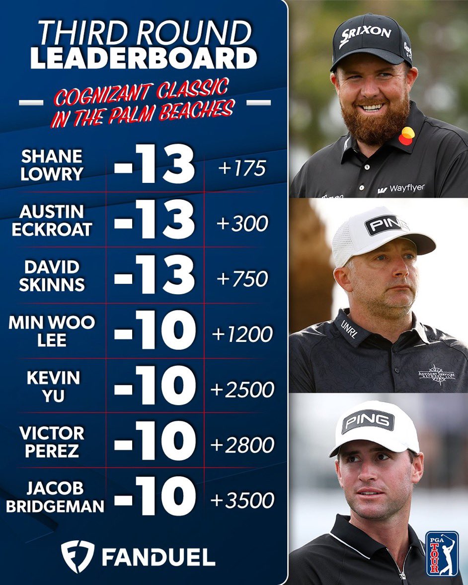 #PGA Tour Sunday Barn Burner! 

The #CognizantClassic is heating up 🔥

Can Shane Lowry (+180) take home a win today for the first time since the 2019 Open at Royal Portrush? 

KBC ODDS > fanduel odds