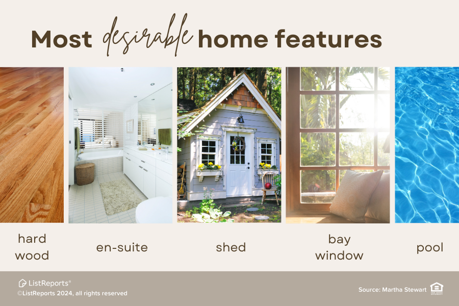 FerrellRealtyGp's tweet photo. From hardwood floors &amp; en-suites to double ovens &amp; wine cellars, US buyers are dreaming big when it comes to their forever home! #icanhelp #home #Agent4Life #house #REALTOR #dreamhome #foreverhome #realestate #KimmFerrelltheRealtor @FerrellRealtyGp https://t.co/69qQX1aNts https://t.co/LwMSMYtbfa