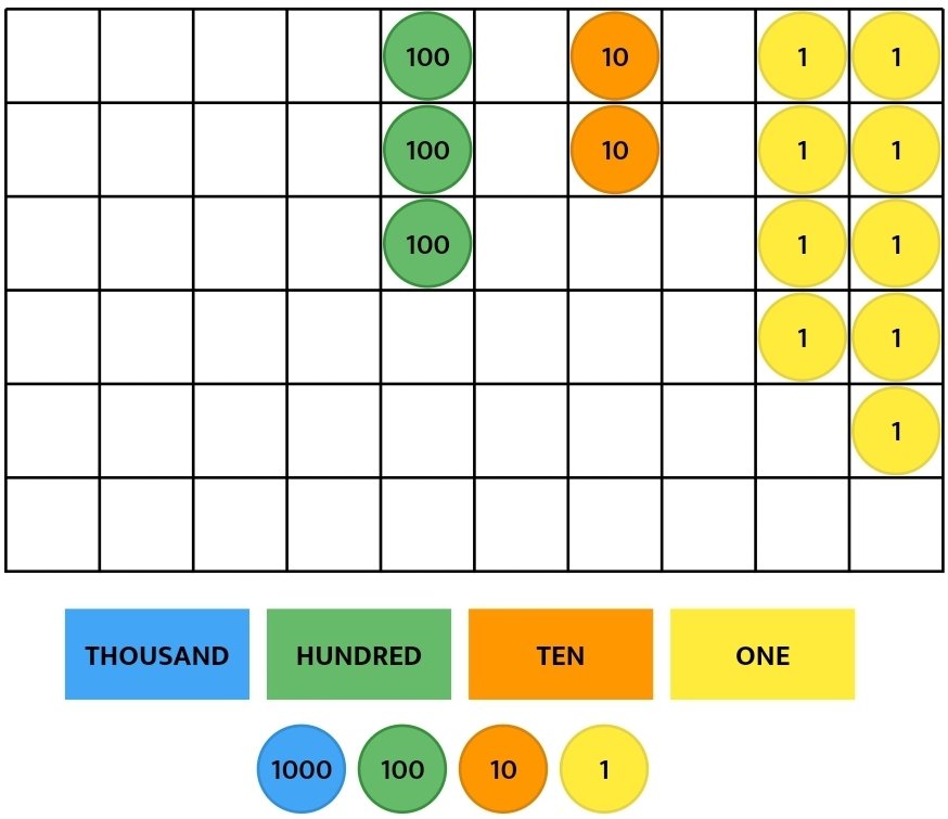Educator Adele ♡ tweet media