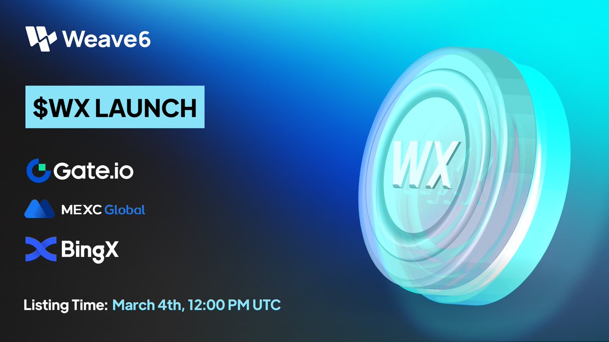 weave6official's tweet image. 🎉 $WX will be listed on @gate_io, @MEXC_Official and @BingXOfficial on 4th March, 12PM UTC

Gate.io - Startup Sale with 1,333,334 $WX, 100% unlock!
🔗gate.io/startup/1218

MEXC - Join Kickstarter and win 1,333,333 $WX + $30,000 USDT
🔗mexc.com/sun/detail/007……