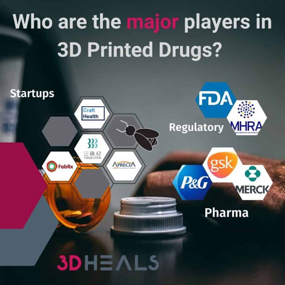 3dheals's tweet image. The Ultimate Resource Center for Healthcare 3D Printing
bit.ly/37Lx9Mx
  
#medical3dprinting #medtech #M3DP #healthcare #biotech #bioprinting #bioprinter #tissueengineering #bioengineering #biofabrication #dental3dprinting #digitaldentistry