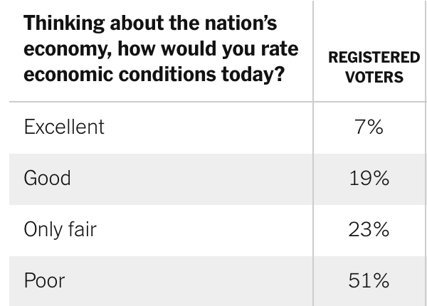 John Arnold tweet media