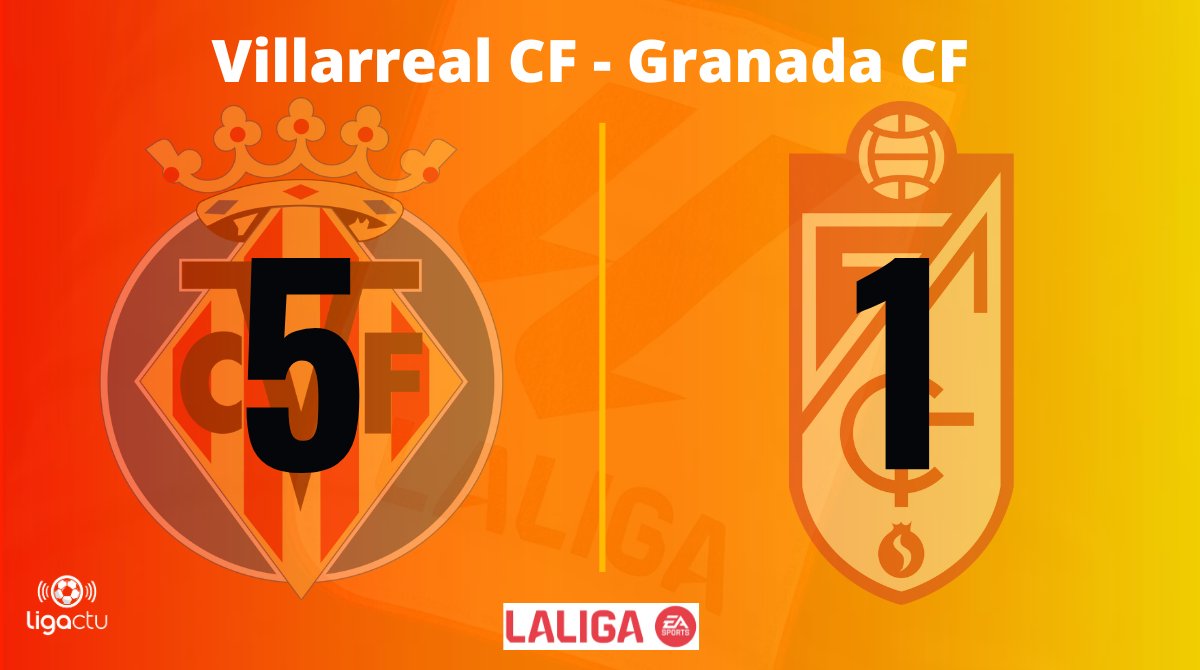 ⏱️ Terminé !

💥 Villarreal enchaîne avec un second succès de rang et déroule face à Granada avec un triplé de Sorloth !

#VillarrealGranada #LALIGAEASPORTS