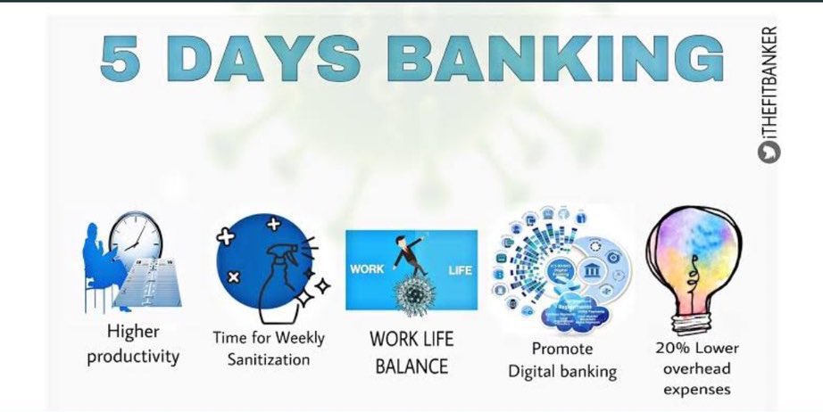 More than Salary Revision, it’s the 5 Days banking which is the most important demand for Bankers…. Our demand of 5 Days Banking is the much awaited one… #5DaysBanking