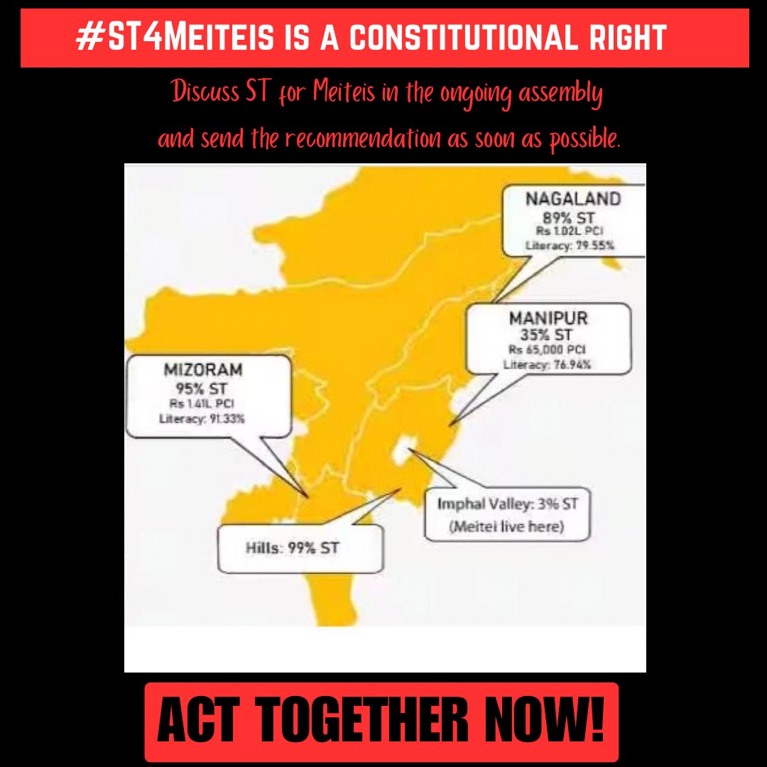 <a href="/MangGangtae/">Mamang Gangte</a> <a href="/NBirenSingh/">N. Biren Singh</a>  please submit the Ethnographic and Socio Economic report, and the recommendation for ST to <a href="/TribalAffairsIn/">Ministry of Tribal Affairs, Govt. of India</a> &amp; <a href="/MundaArjun/">Arjun Munda</a> 
#ST4Meitei #TribalAffairsIn #ManipurFightsback
