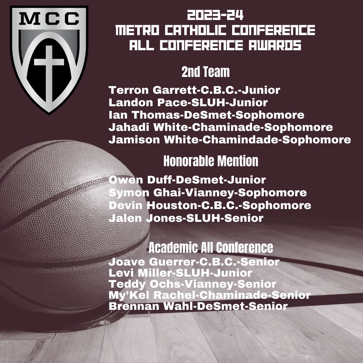 Congratulations to Terron Garrett (Junior) 2nd Team All MCC, Devin Houston (Sophomore) Honorable Mention, and Joave Guerrier (Senior) Academic All Conference‼️