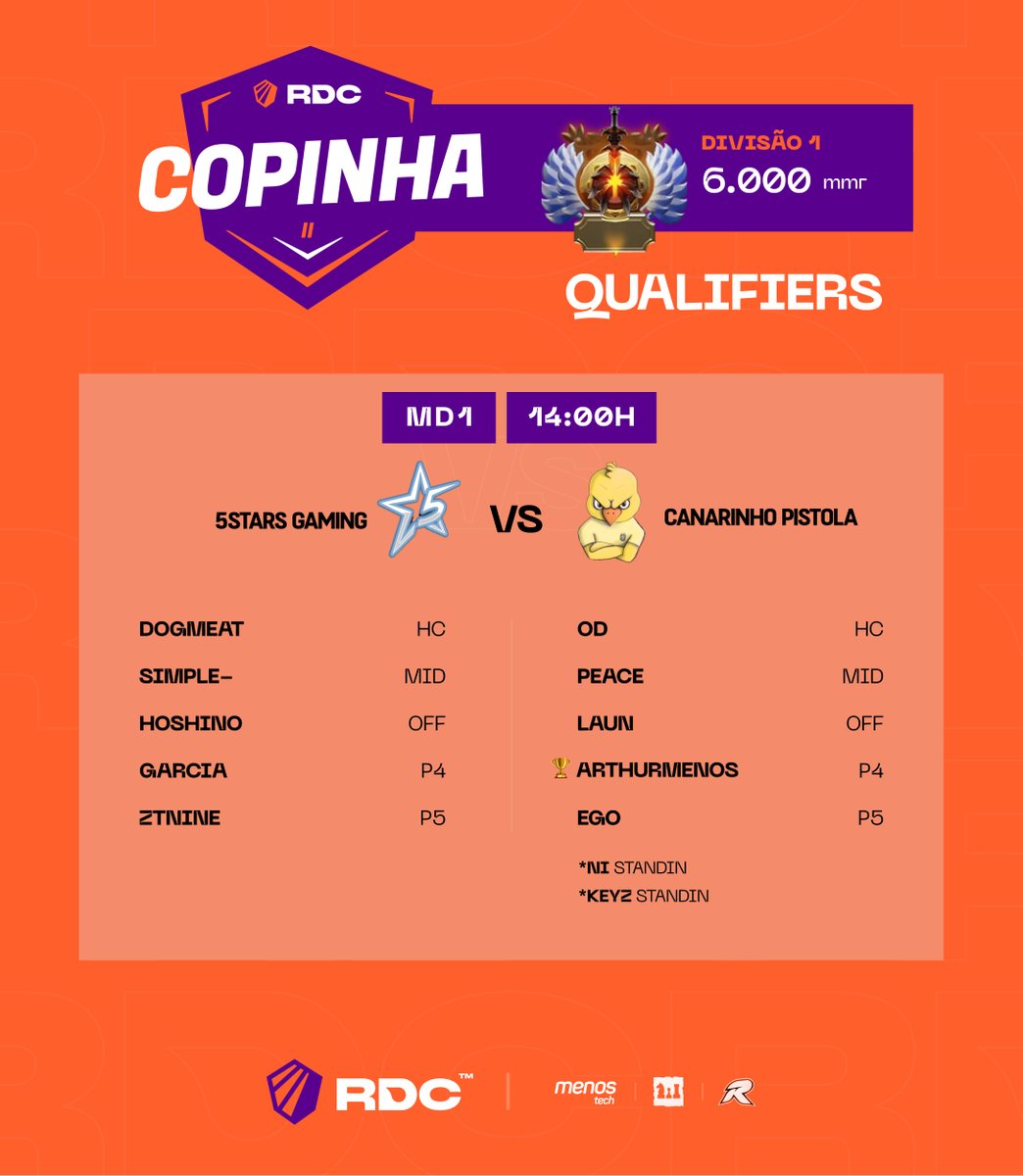 HOJE É DIA DE DIVISÃO 1! QUALIFIER COMEÇA!

Um duelo de vices, mas apenas um deles sobrevive, será que o tão sonhado título vem pra algum deles? Não perca! Hoje às 14h na nossa roxinha! https:twitch.tv/liga_rdc