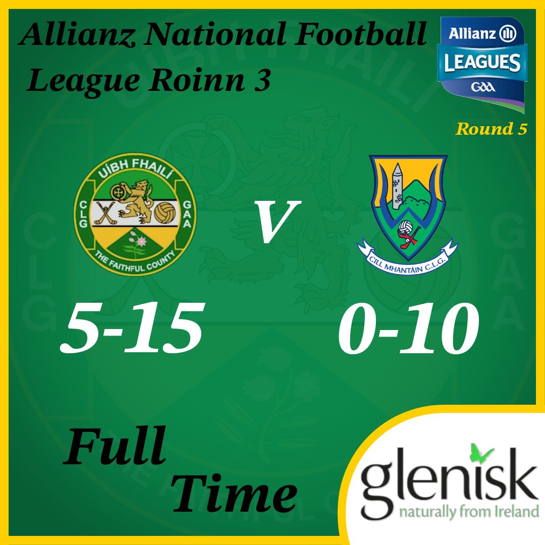Offaly_GAA's tweet photo. Full Time in @Glenisk O'Connor Park. A badly needed and well deserved win. Well done lads https://t.co/AaRSfsWKuF