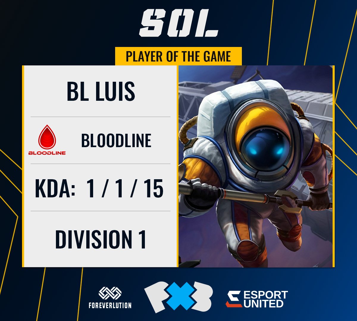 Regerande mästarna Bloodline fortsätter sin win streak och har nu 5 raka vinster - kan ÅP ta nästa game och sätta stopp för dom? ⚔

🌟 PLAYER OF THE GAME🌟
🏅 BL Luis 🏅

Nästa match börjar strax:
📺 twitch.tv/svenskaonlinel…

⏰ Vecka 3 | Div 1
@Asnepatrullen 🆚 <a href="/Bloodline_BL/">Bloodline Esports</a>