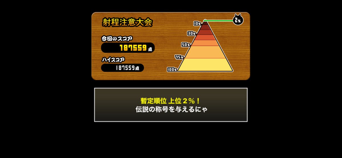 TakcHam1960's tweet photo. 我らが「にゃんこ軍団」がランキングステージ  射程注意大会で、187559点を獲得しました。https://t.co/qLDA0Sgg0T #にゃんこ大戦争 https://t.co/jmsZ8IH04S