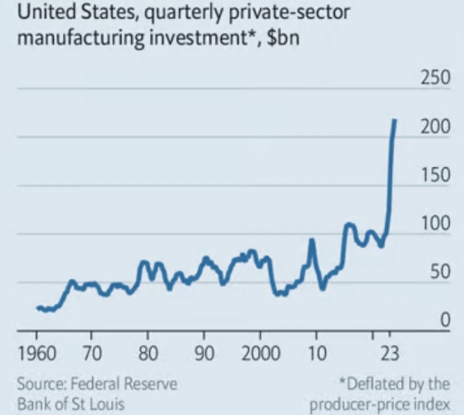 Fernando Rodríguez tweet media