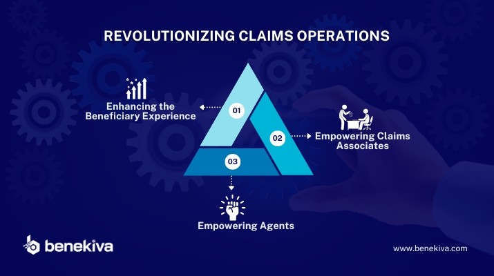 benekiva's tweet image. During #InsurtechWeek, The Benekiva team organized a successful think tank where we had the opportunity to host change makers and innovators from the insurance sector.

Download your free WhitePaper📄:-hubs.ly/Q02mX7xn0

#claims #insurtech #fintech #insuranceinnovation