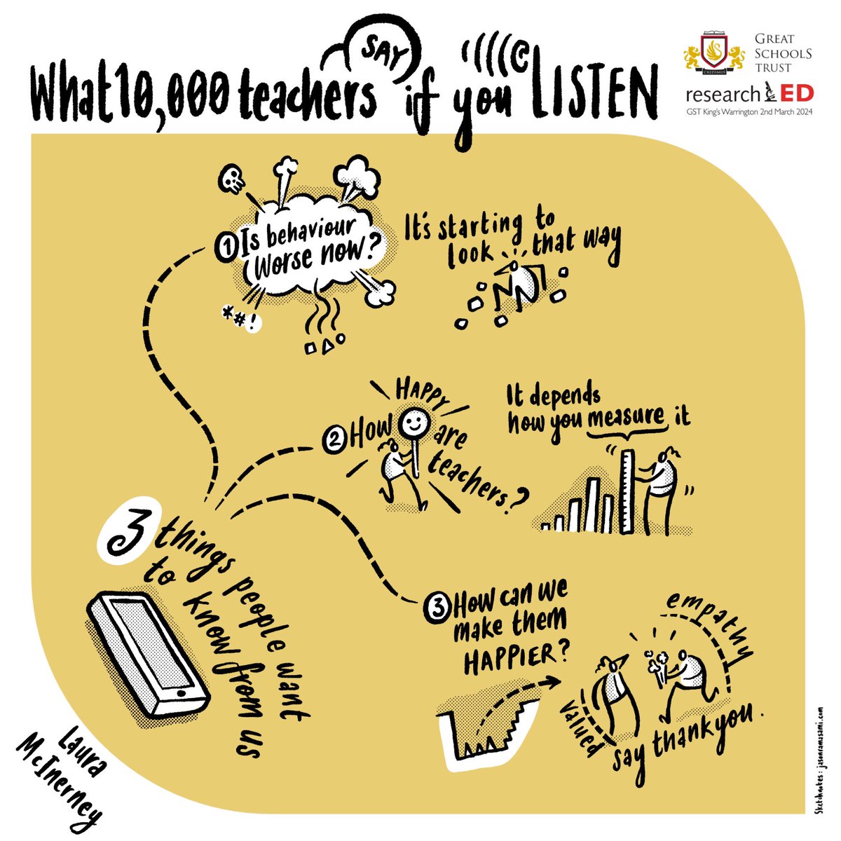 Great Schools Trust tweet media