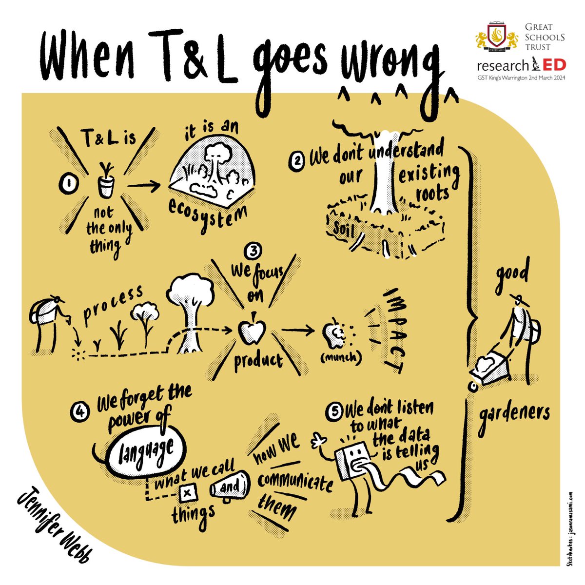 Great Schools Trust tweet media