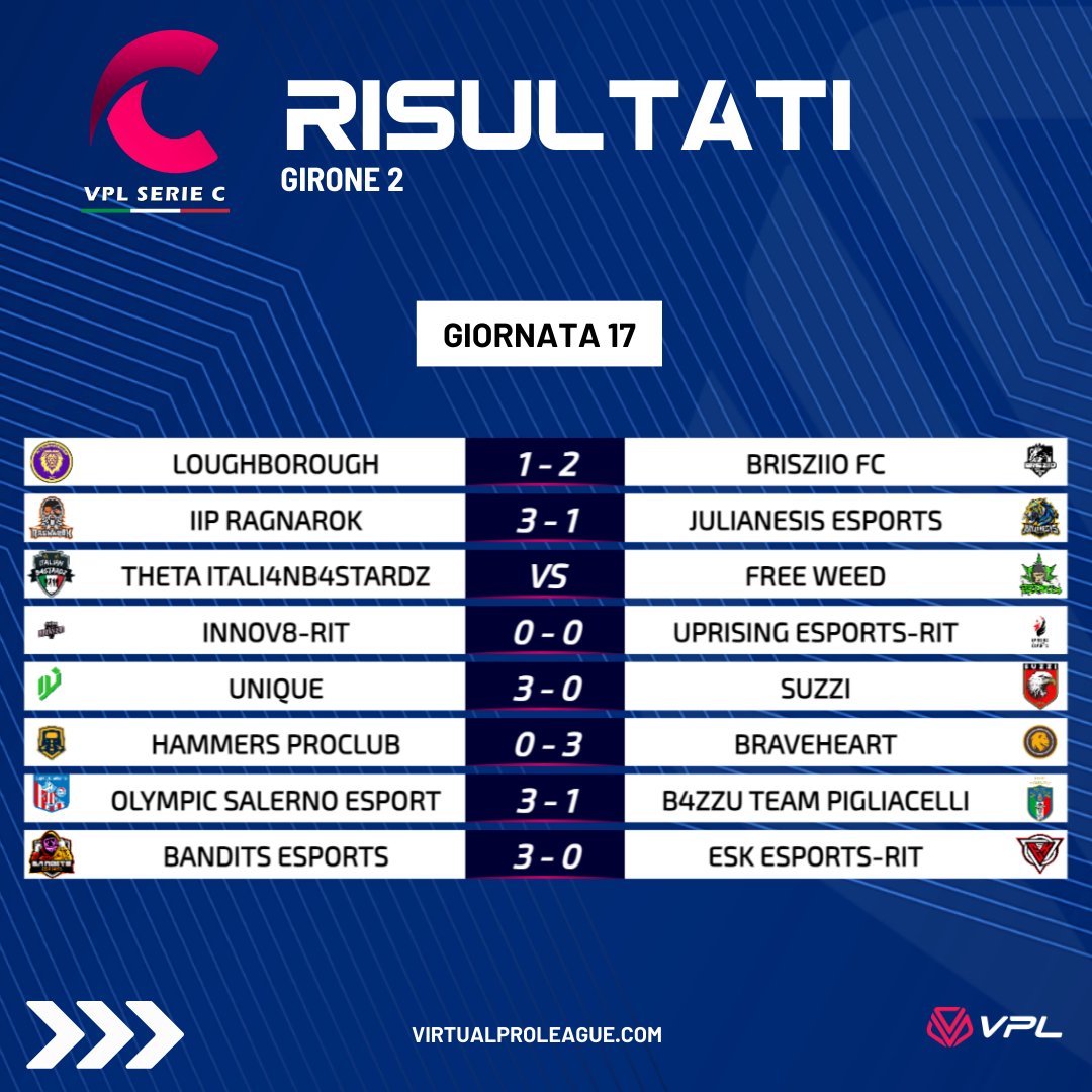 🏆#VPLSerieC2_2024 📆Giornata 17 ⚽️Risultati e classifiche 🔗virtualproleague.com/portal/en/cham…