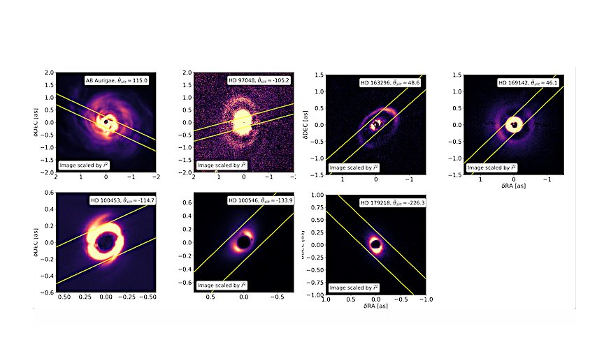 astrobiology's tweet image. Spatially Resolving PAHs in Herbig Ae Disks with VISIR-NEAR at the VLT
astrobiology.com/2023/03/spatia… #AStrobiology #Astrochemistry #LPSC2023