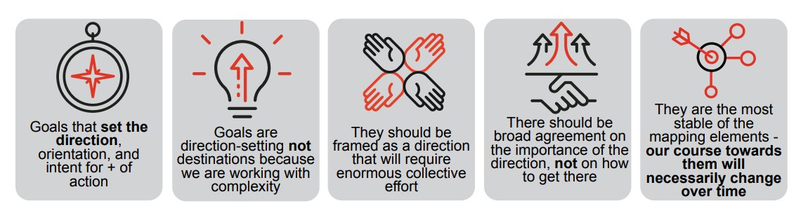 If we want our change & improvement efforts to spread, it's not enough to have a project aim. We also need to connect the aim with our directional goal, driven by a purpose that people can connect with. The goal sets the orientation/direction of travel towards which the