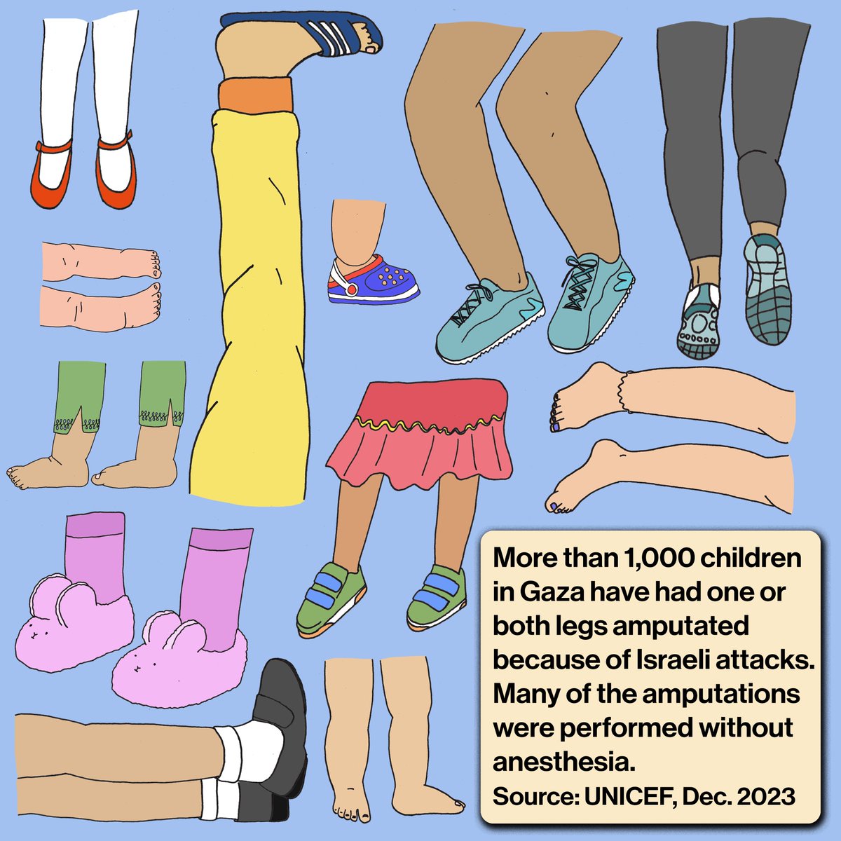 MonaChalabi's tweet photo. I can't think what words to write on here any more. https://t.co/JmPDPjB8LY