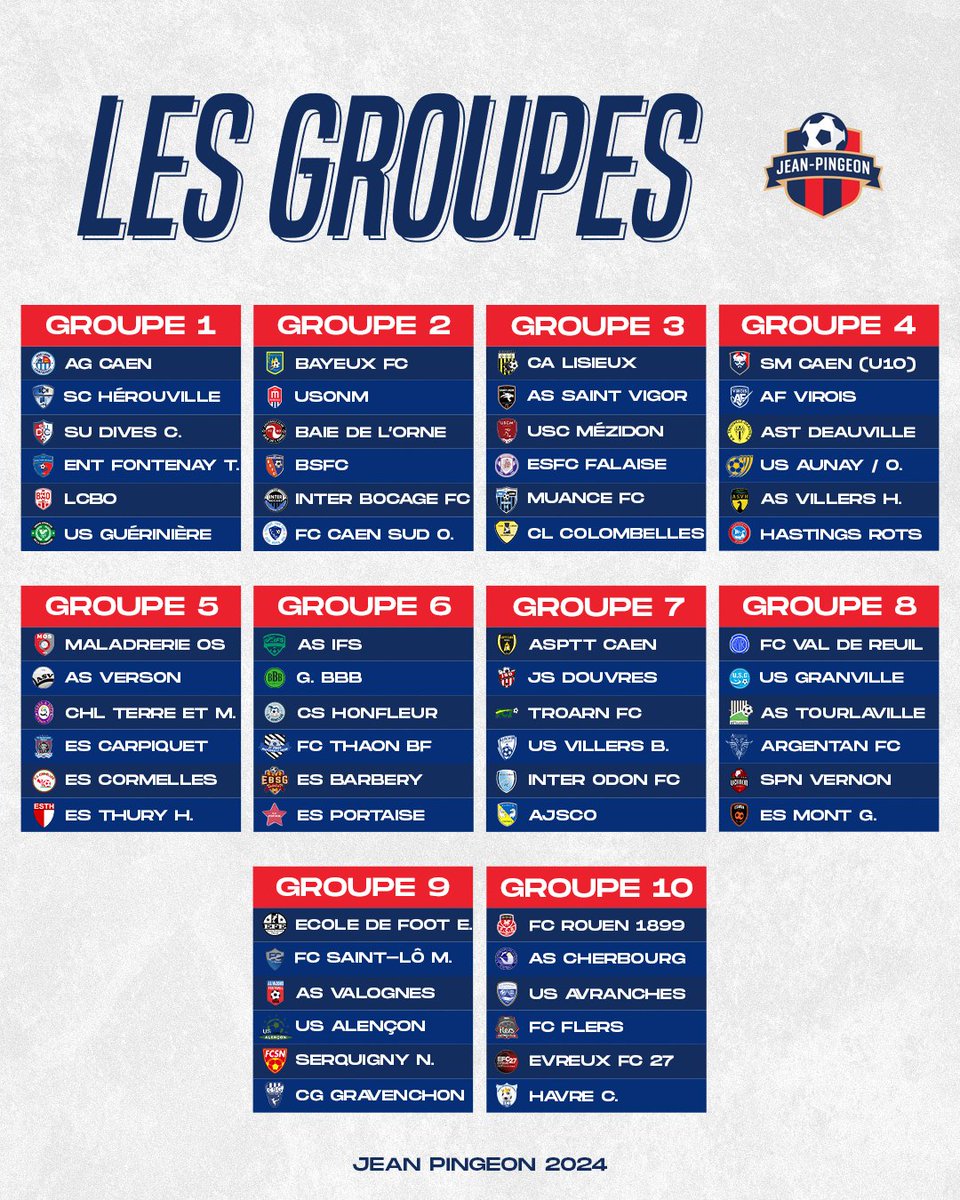 Seulement 30 équipes auront la chance de se qualifier parmi les 60 au départ pour accéder au tournoi Jean-Pingeon ! 🤩

Rendez-vous le 23 mars pour ce rassemblement qui décidera des futurs participants 🔥

©️ @tr_sport_design

#Pingeon