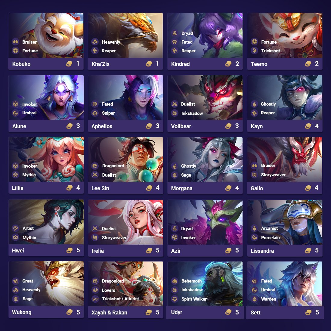 memefighttactics (@memefighttactic) / X