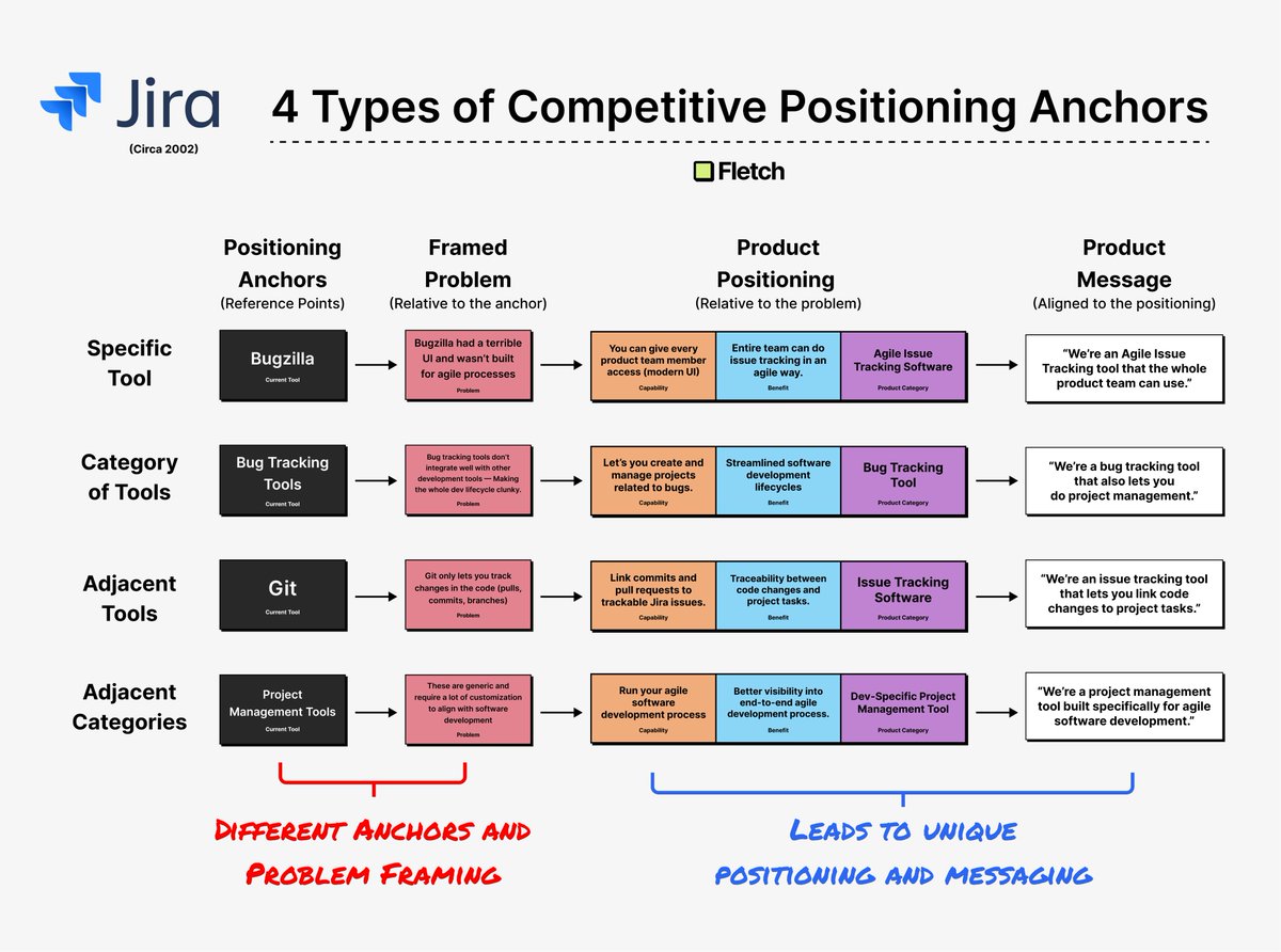 Rob Kaminski tweet media