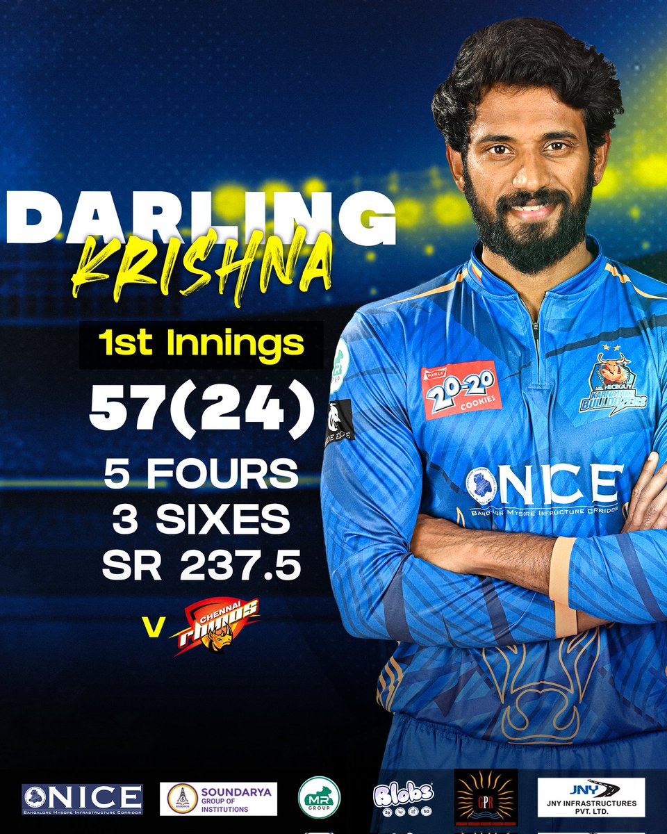 @darlingkrishnaa 's name getting synonymous with consistency! Another half century to his name 🏏 #karnatakabulldozers #celebritycricketleague #ccl #CCL2024