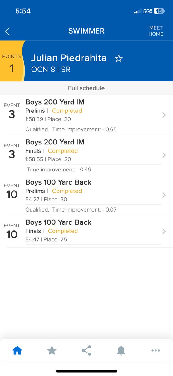 A big congratulations to swimmer Julian Piedrahita for finishing 20th in New York State in the 200 IM and 25th in the 100 backstroke this weekend. An incredible job, what a way to represent Oceanside to the entire state! <a href="/osdAthleticdept/">OSD Athletics, Physical Education and Health</a> <a href="/OSchoolsPR/">Oceanside School District #OSD_NY</a>