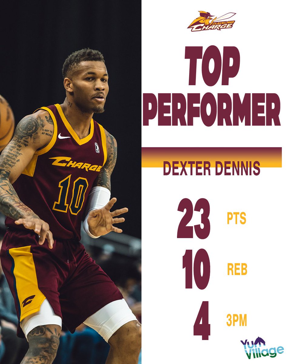 Shoutout Dexter for being our Top Performer of the game presented by @YumVillageCLE 😤 #ChargeUp | @ldl_dex