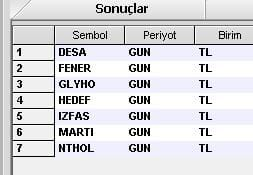 HKBorsa's tweet photo. Janti tarama YTD 
Janti Krallığı - HK BORSA 

#bist #borsa 
#xu100 #xu050 #xu030 #bist #borsaistanbul #hissesenedi #hisse #finans #ekonomi #dolar #viop #para #forex #bitcoin #usdtry #teknikanaliz #endeks #analiz #motivasyon #yatirim #btc #temettu #finansal https://t.co/F8lNOyNww6