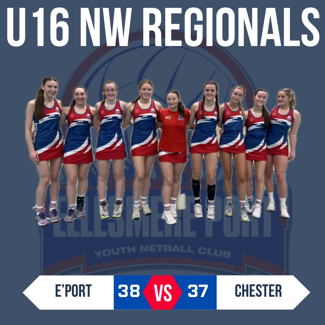 U16 NW Regionals 

Although it was a WIN, not your best performance today but your grit &amp; determination just about saw you over the line and it’s the result that counts as we aim for play offs. 

EP 38-37 Chester

Well done 🔥