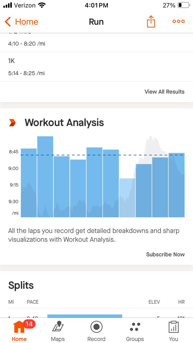 jaredjogs's tweet image. Another 10 mile Sunday!  Body was feeling a bit tired 🥱 but shaved a minute off from last week. Off to play with the kiddos in this beautiful weather. #runchat
