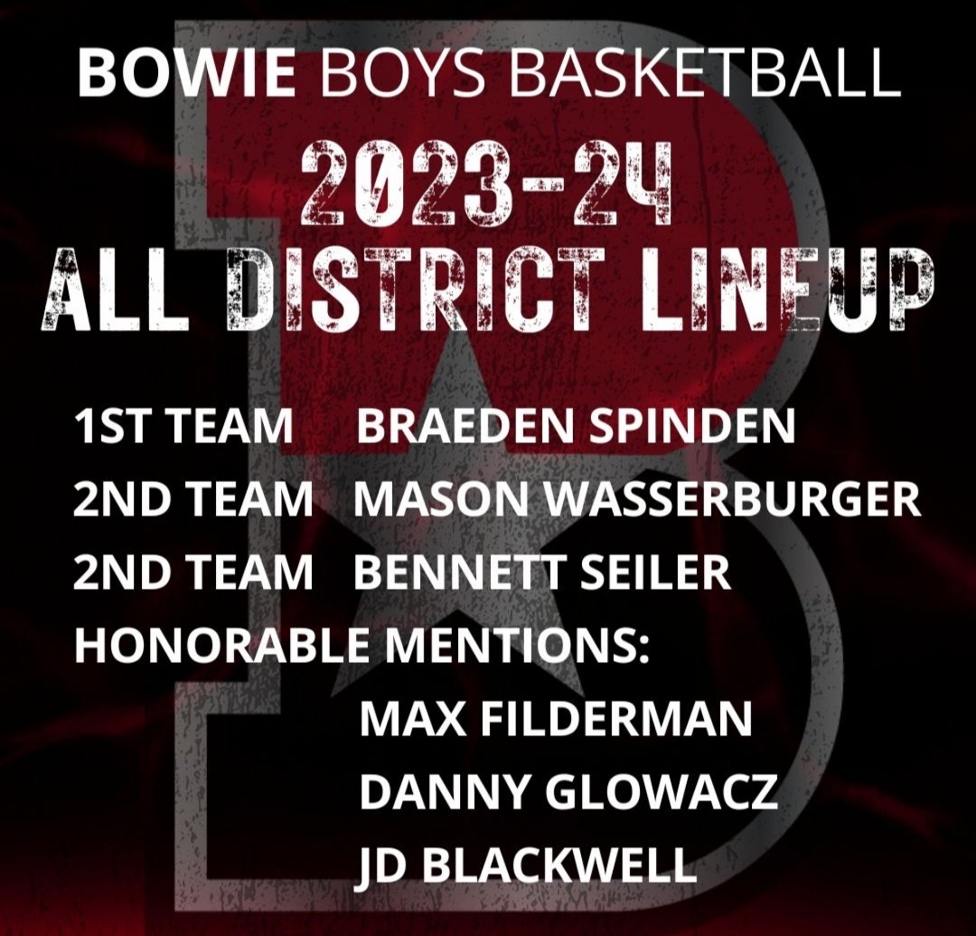 Bowie Basketball is proud of our All District honorees, as well as their teammates and coaches who contributed so much to this recognition