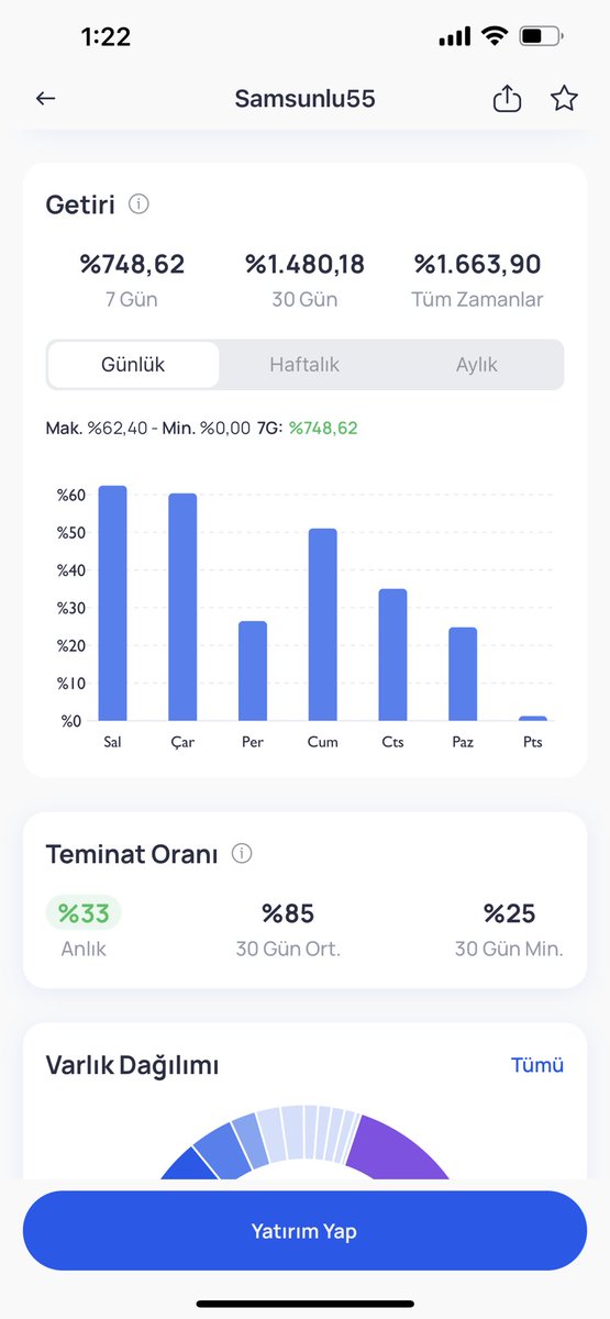 Son 30 gün’de %1,480 kazanç 👏👏🥹 <a href="/ortakapp_com/">ortak</a>
