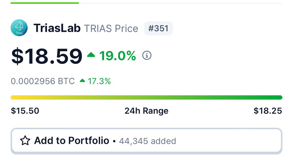 CryptoNaija042's tweet image. $TRIAS is getting ready for teleportation March.

Much more updates are expected in the coming days. 

Are you bullish enough?