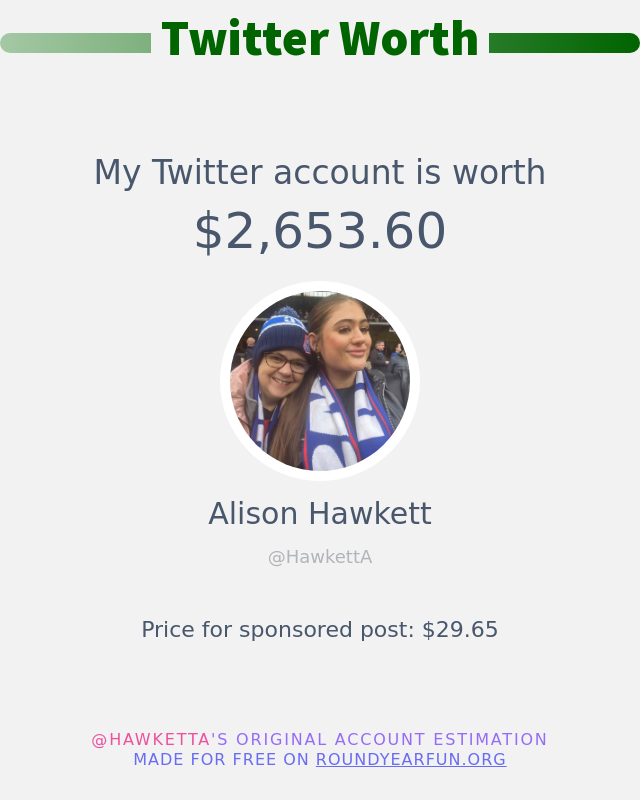 My Twitter worth is: $2,653.60 ➡️ funxgames.me/twitterworth