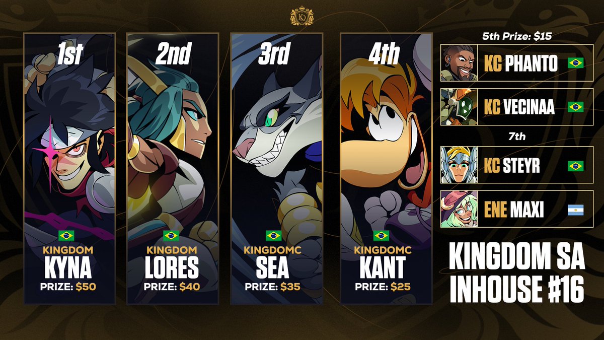 Kingdom eSports tweet media